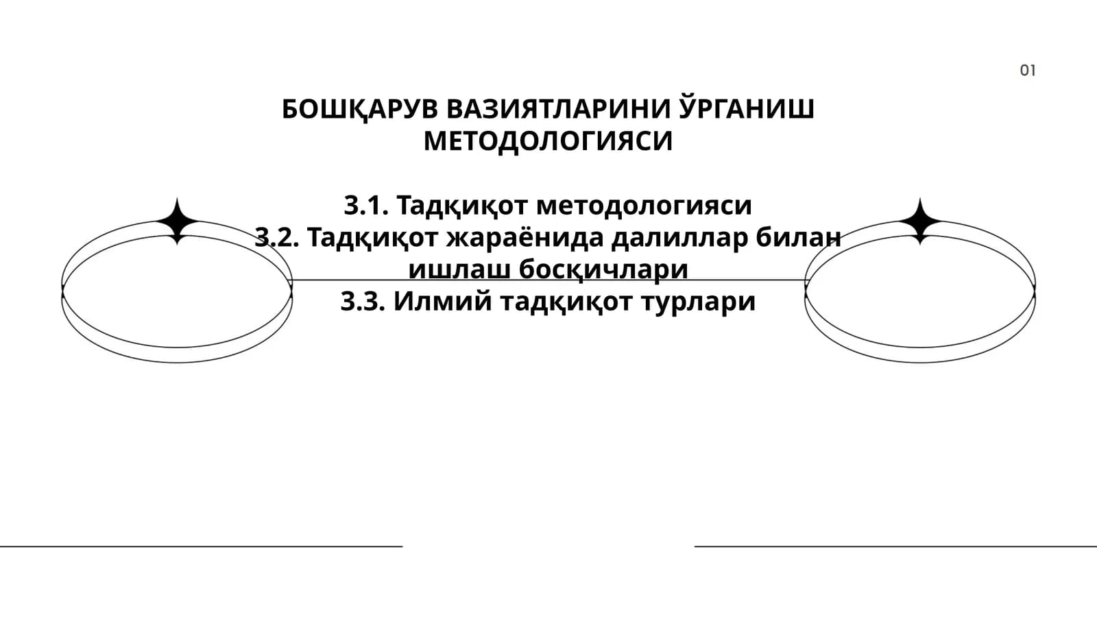 Тадқиқот методологияси