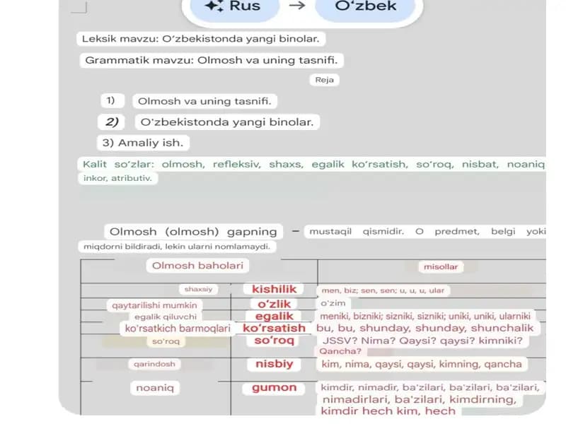 Olmosh va uning tasnifi