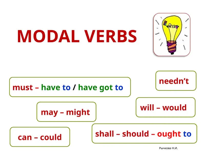 Modal verbs