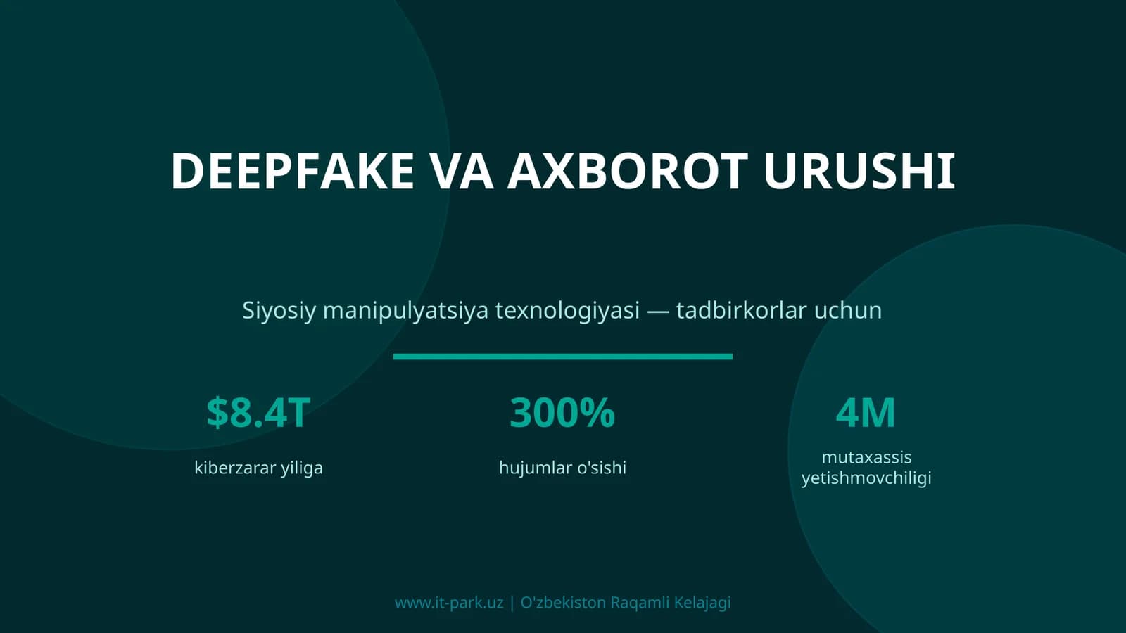 DEEPFAKE VA AXBOROT URUSHI (IT-PARK.UZ)