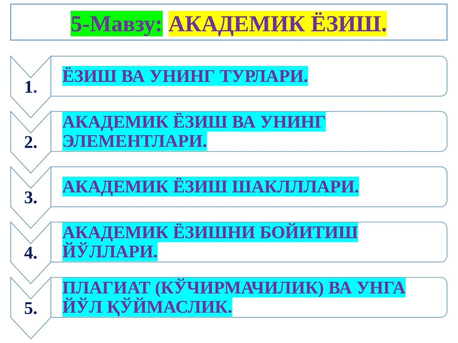 АКАДЕМИК ЁЗИШ