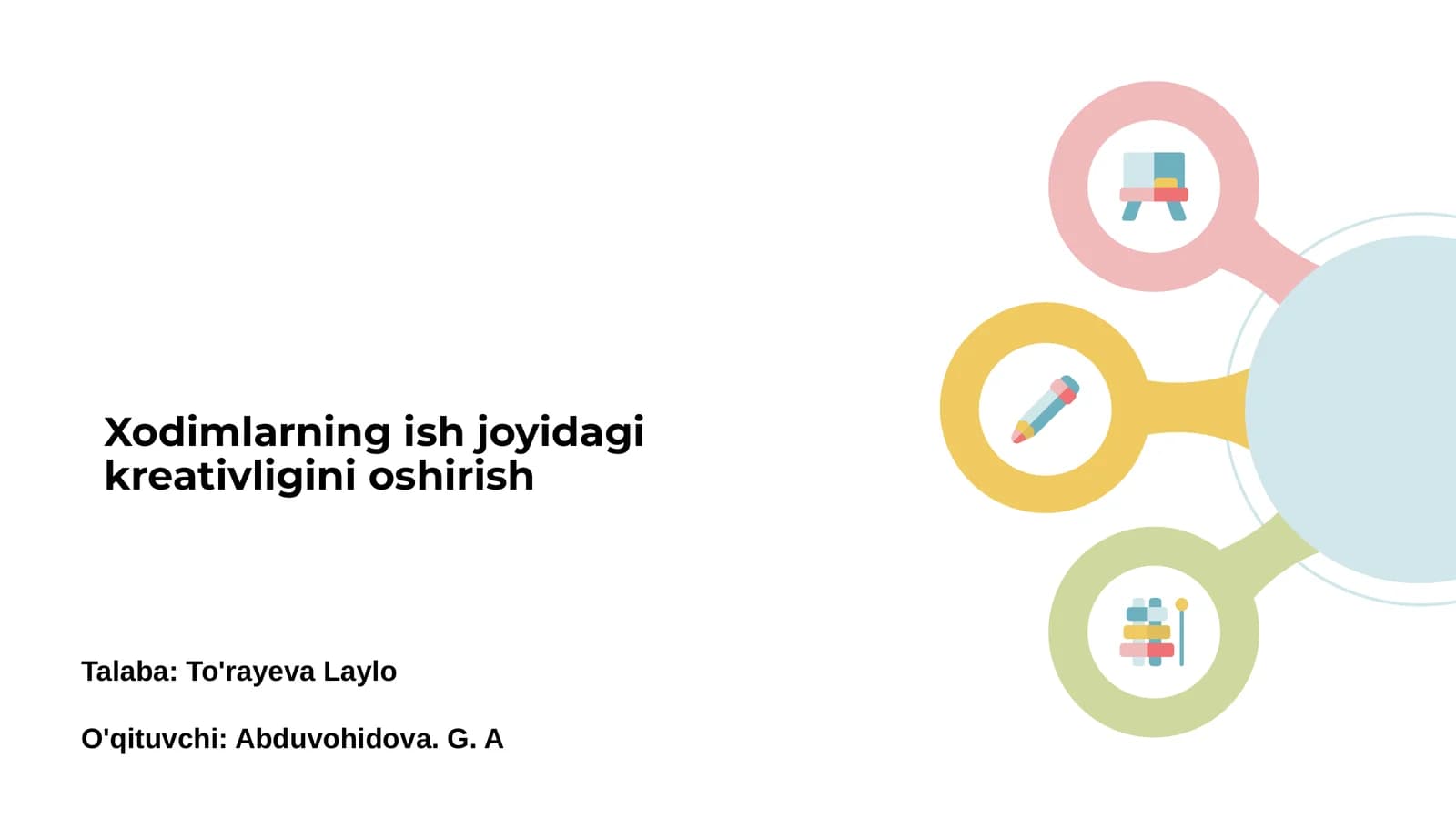 Kreativlikni Oshirish