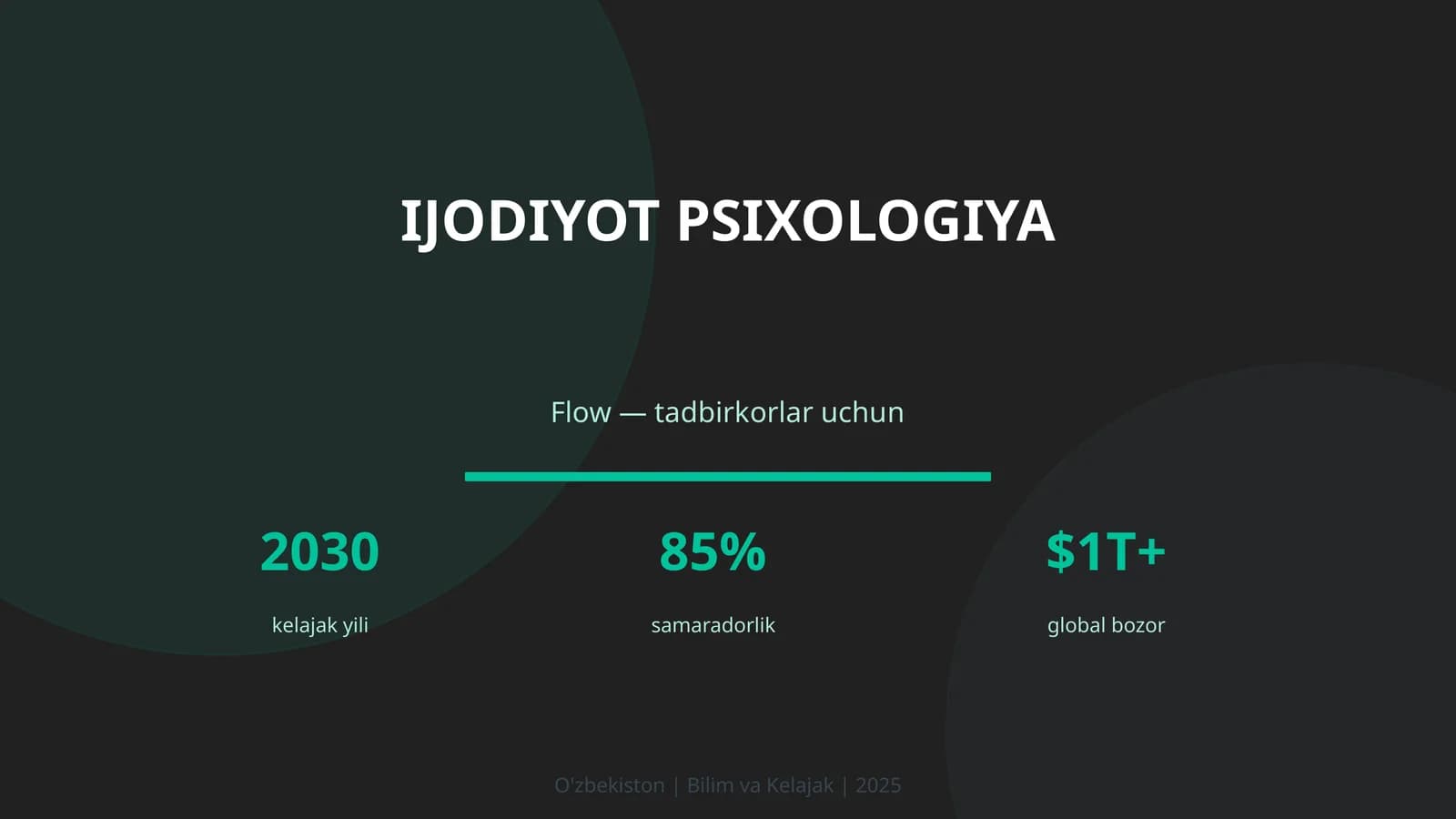 IJODIYOT PSIXOLOGIYA