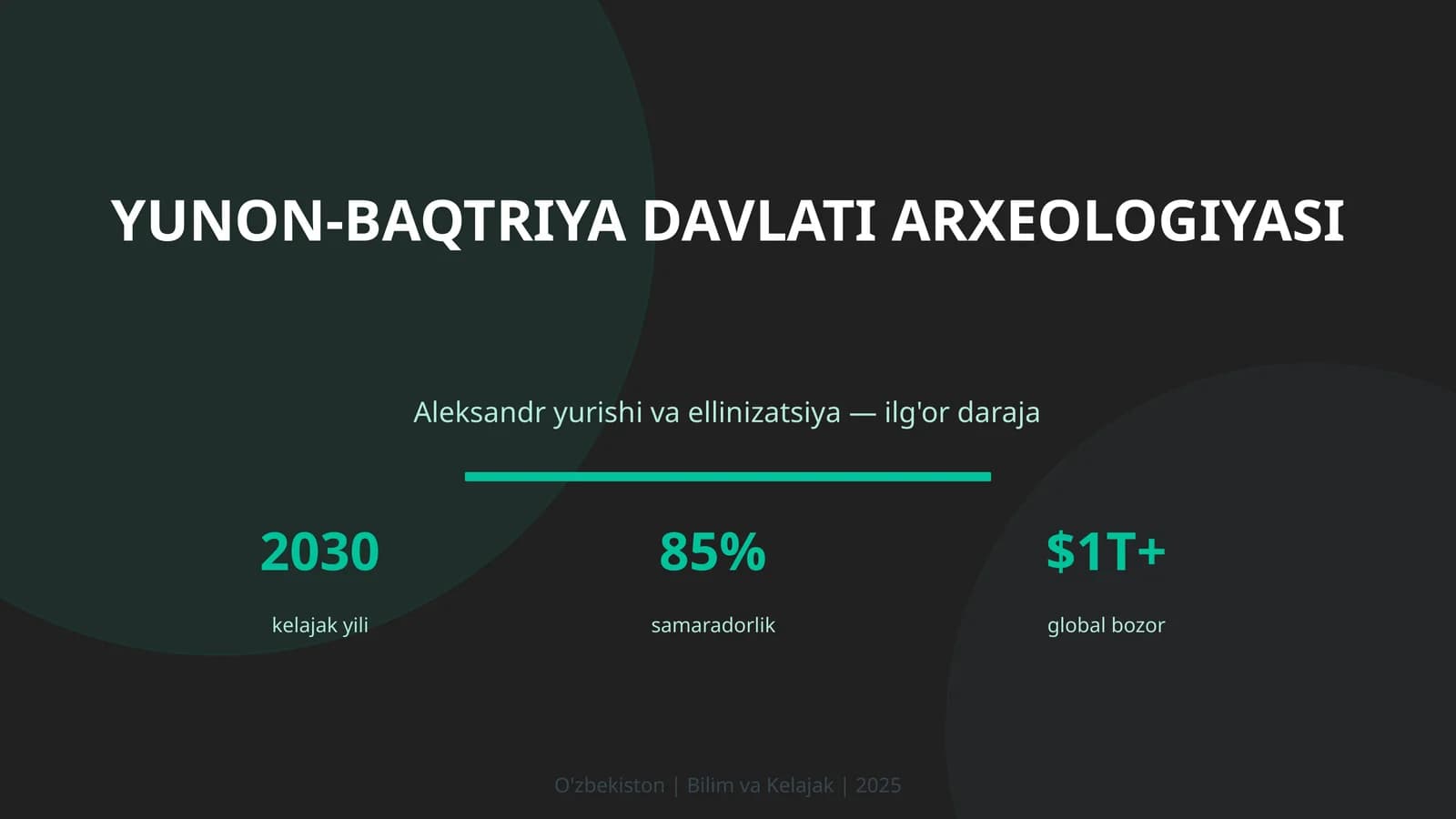 Yunon-Baqtriya davlati arxeologiyasi