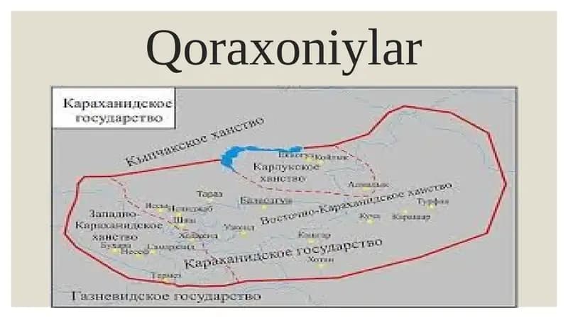 Qoraxoniylar