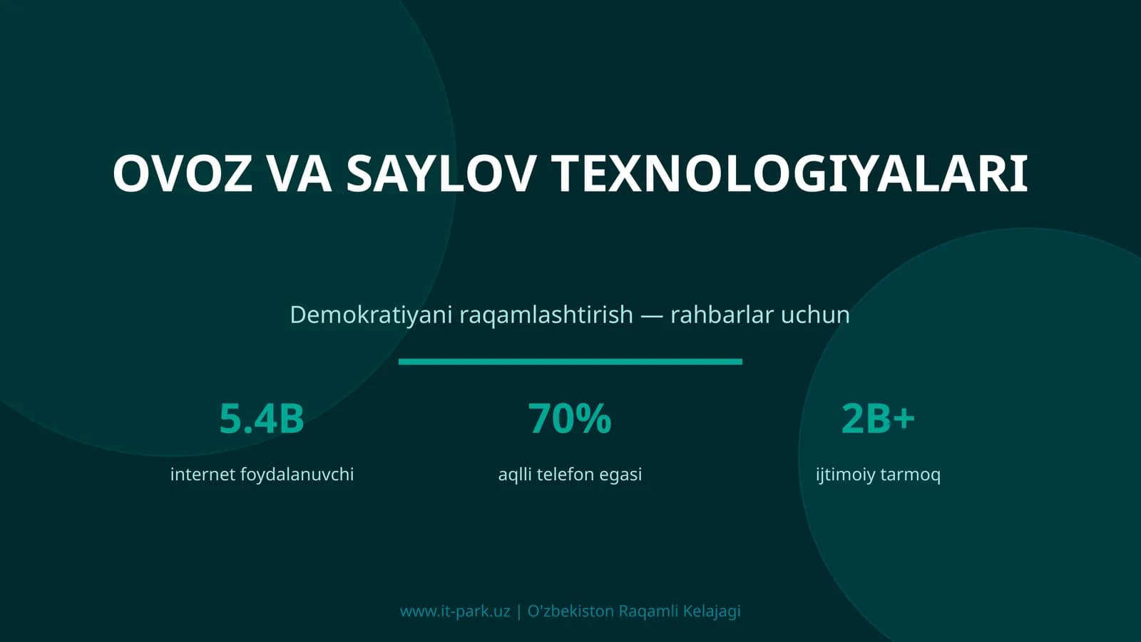 Ovoz va Saylov Texnologiyalari