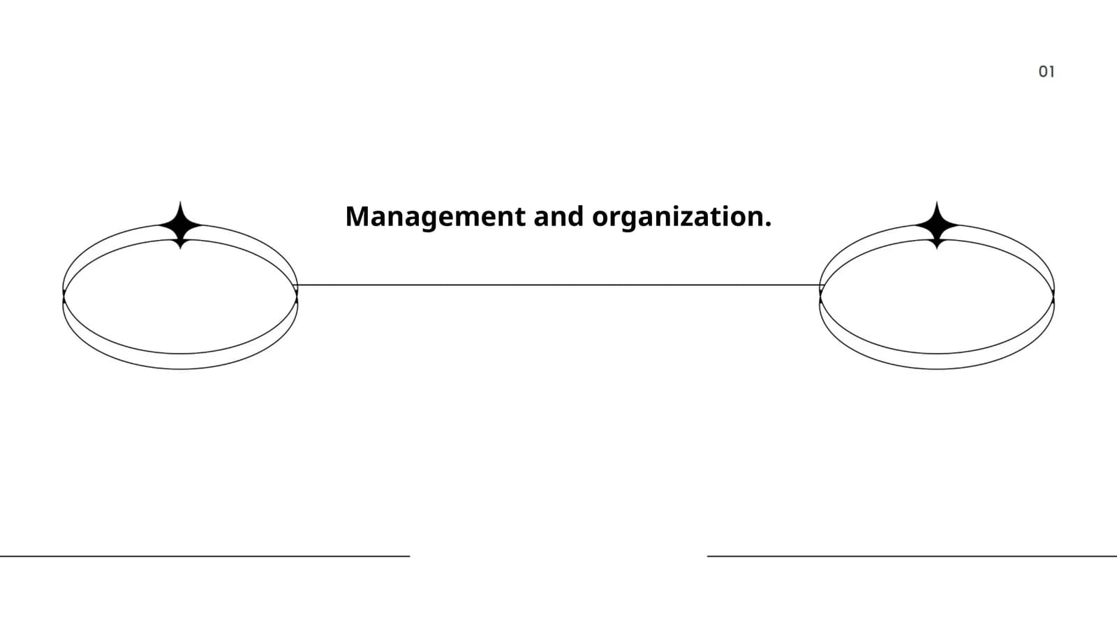 Strategic Management