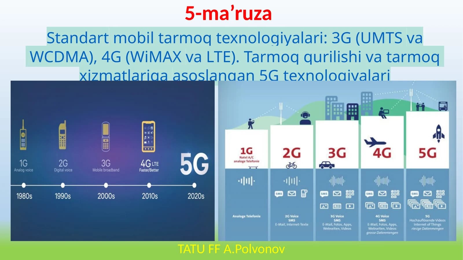 Standart mobiltarmoq texnologiyalari: 3G (UMTS va WCDMA), 4G (WiMAX va LTE). Tarmoq qurilishi va tarmoq xizmatlariga asoslangan 5G texnologiyalari