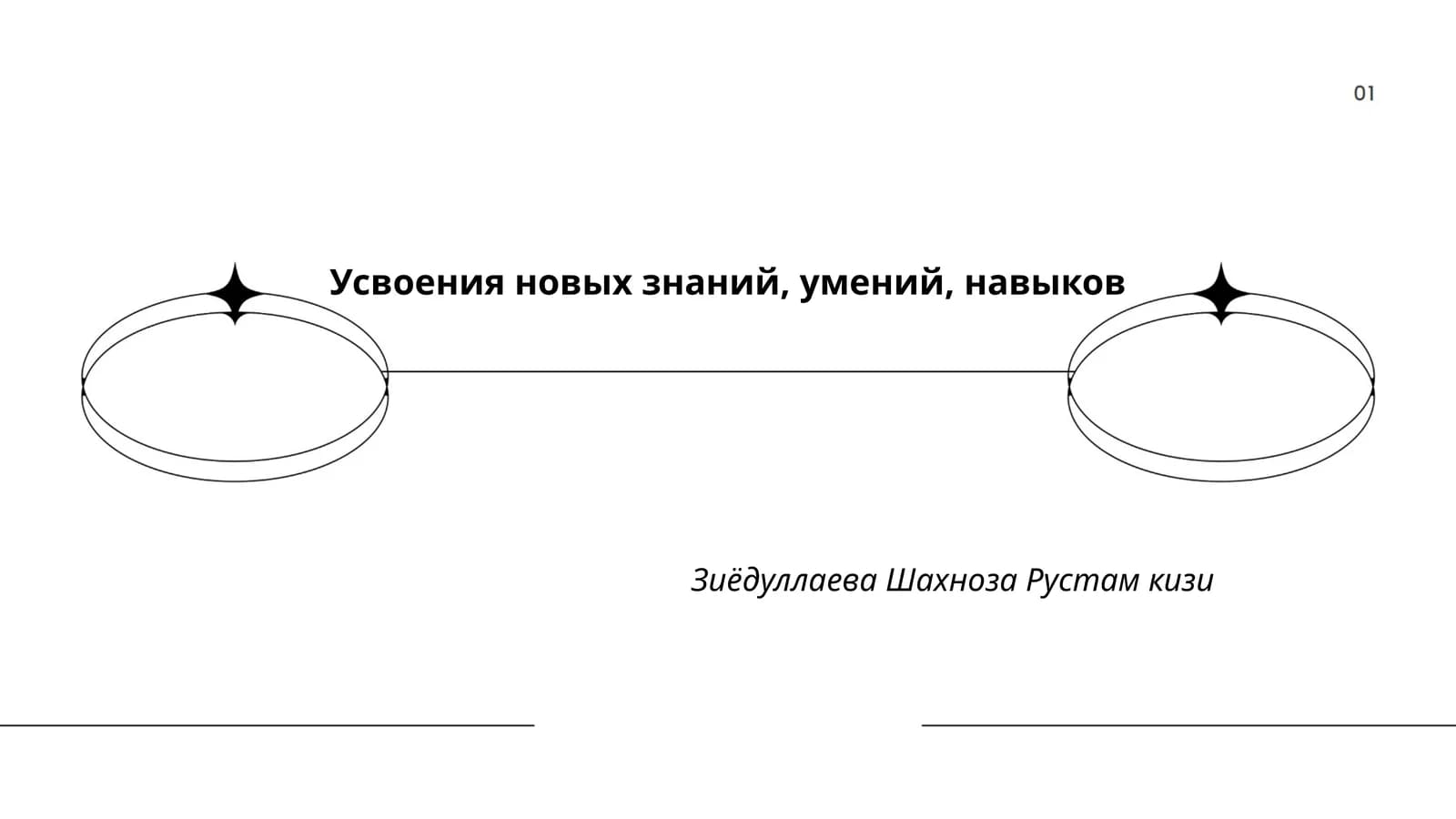 Методы активного обучения