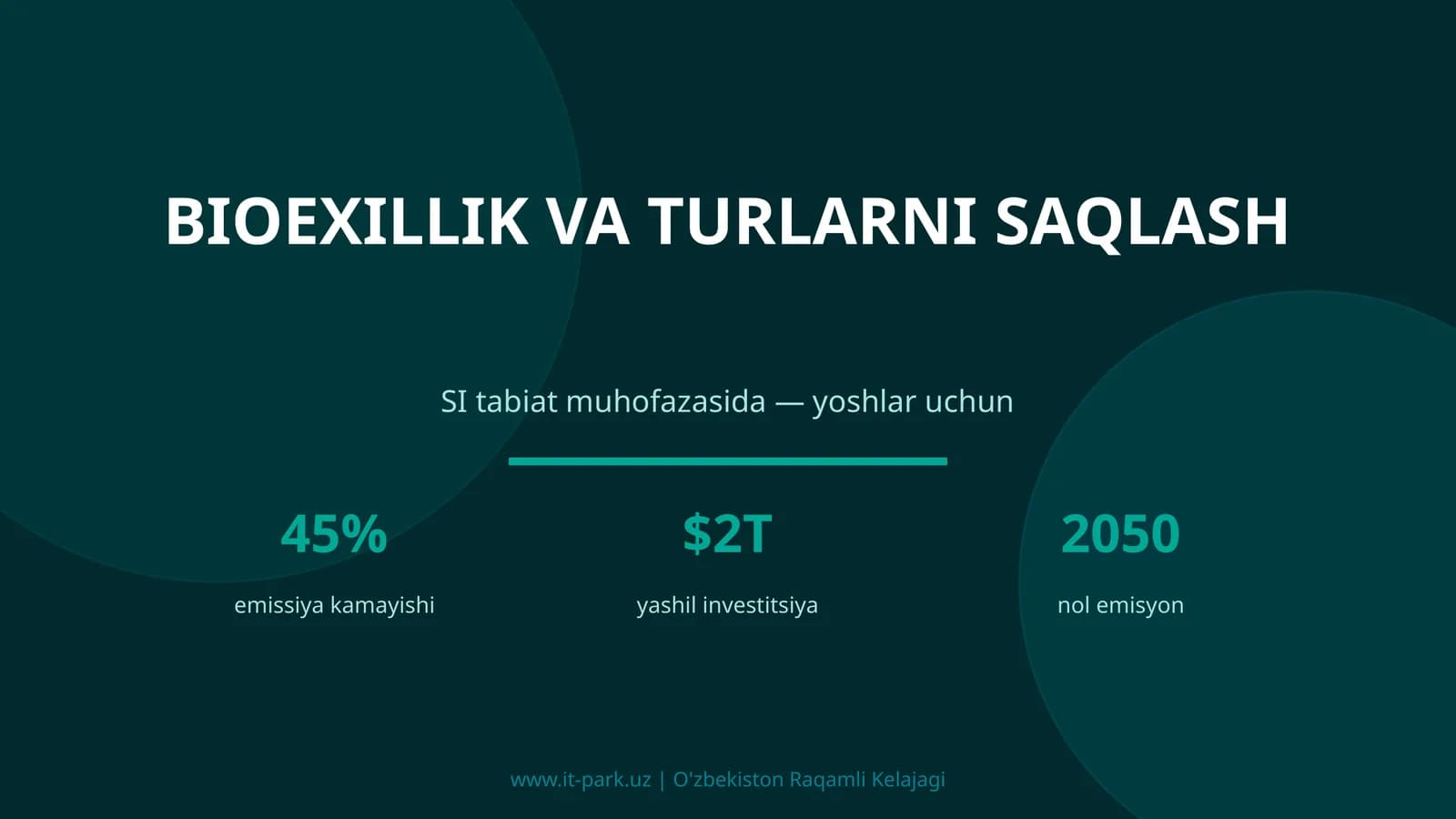 Turlarni saqlash