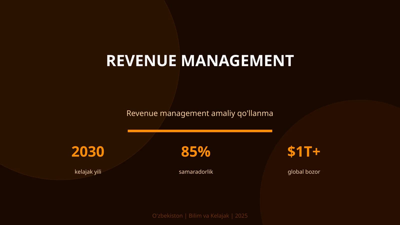 Revenue management amaliy qo'llanma
