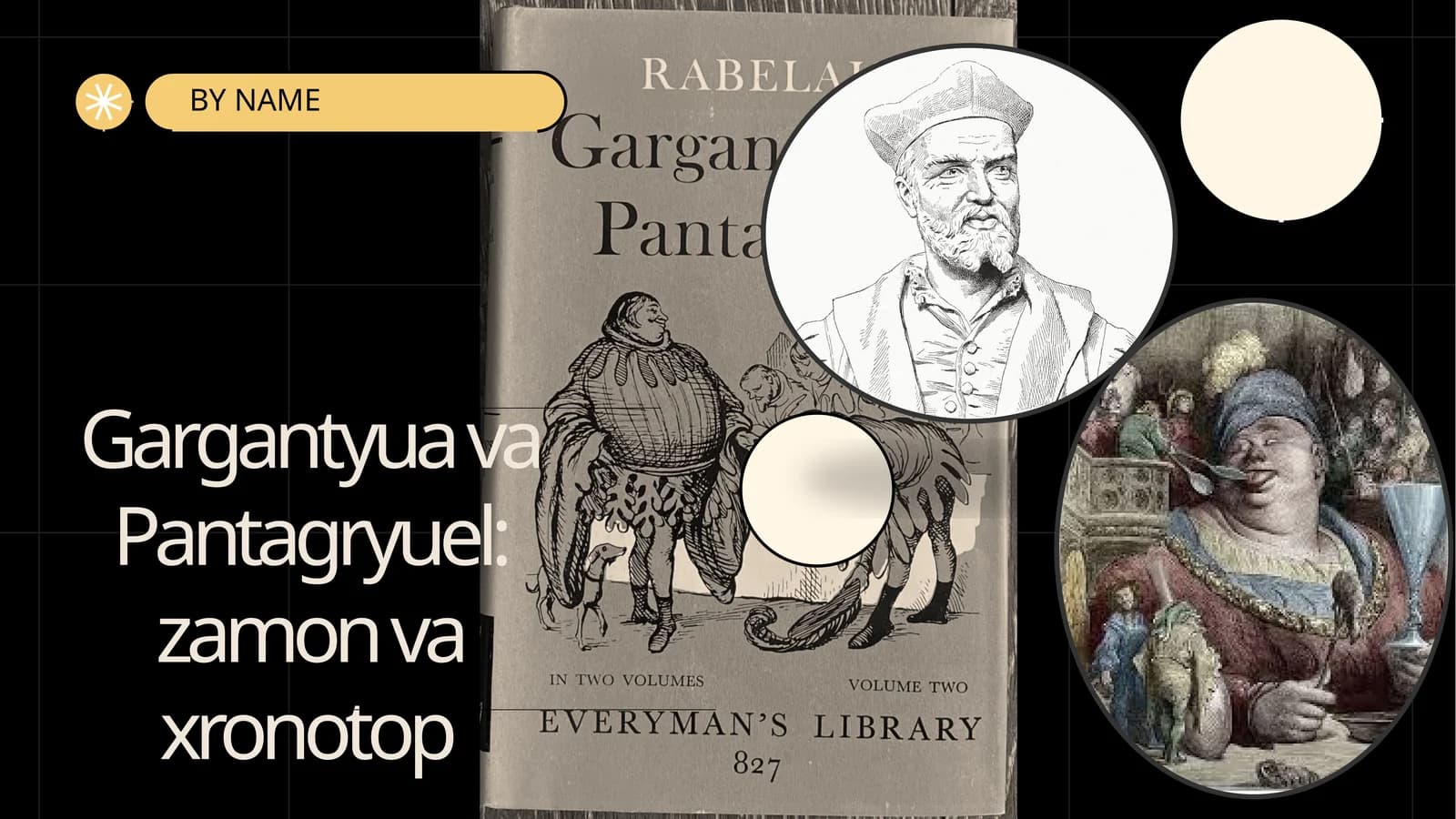 Gargantyua va Pantagryuel zamon va xronotop