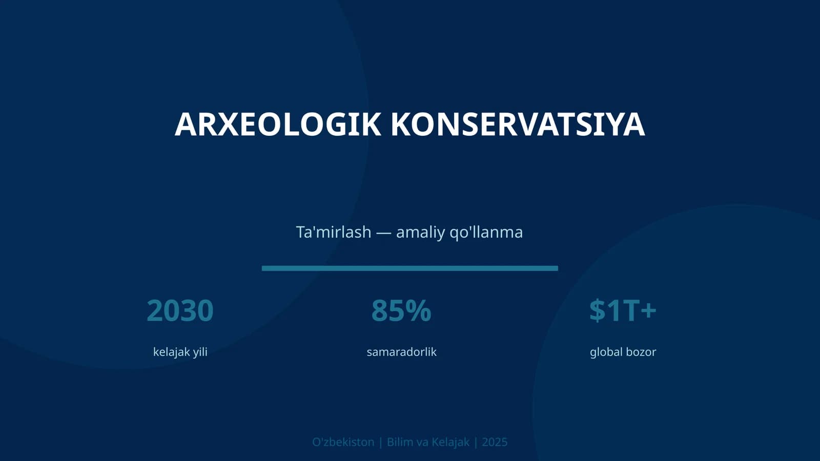 ARXEOLOGIK KONSERVATSIYA Ta'mirlash — amaliy qo'llanma 2030 kelajak yili 85% samaradorlik $1T+ global bozor O'zbekiston | Bilim va Kelajak | 2025 KIRISH: Arxeologik konservatsiya