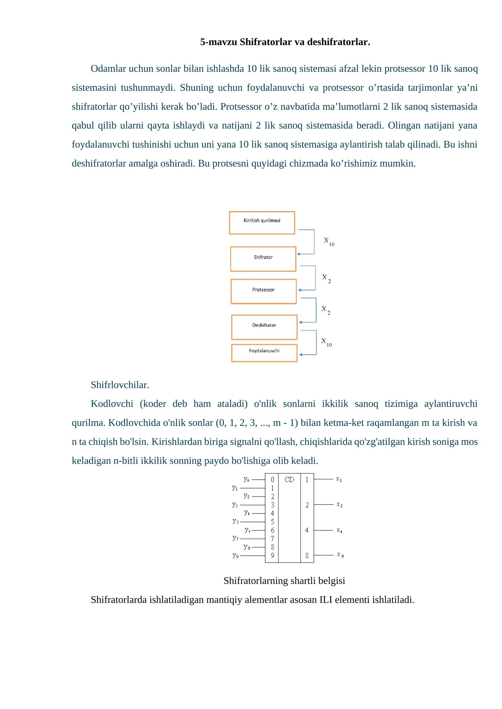 5-mavzu Shifratorlar va deshifratorlar