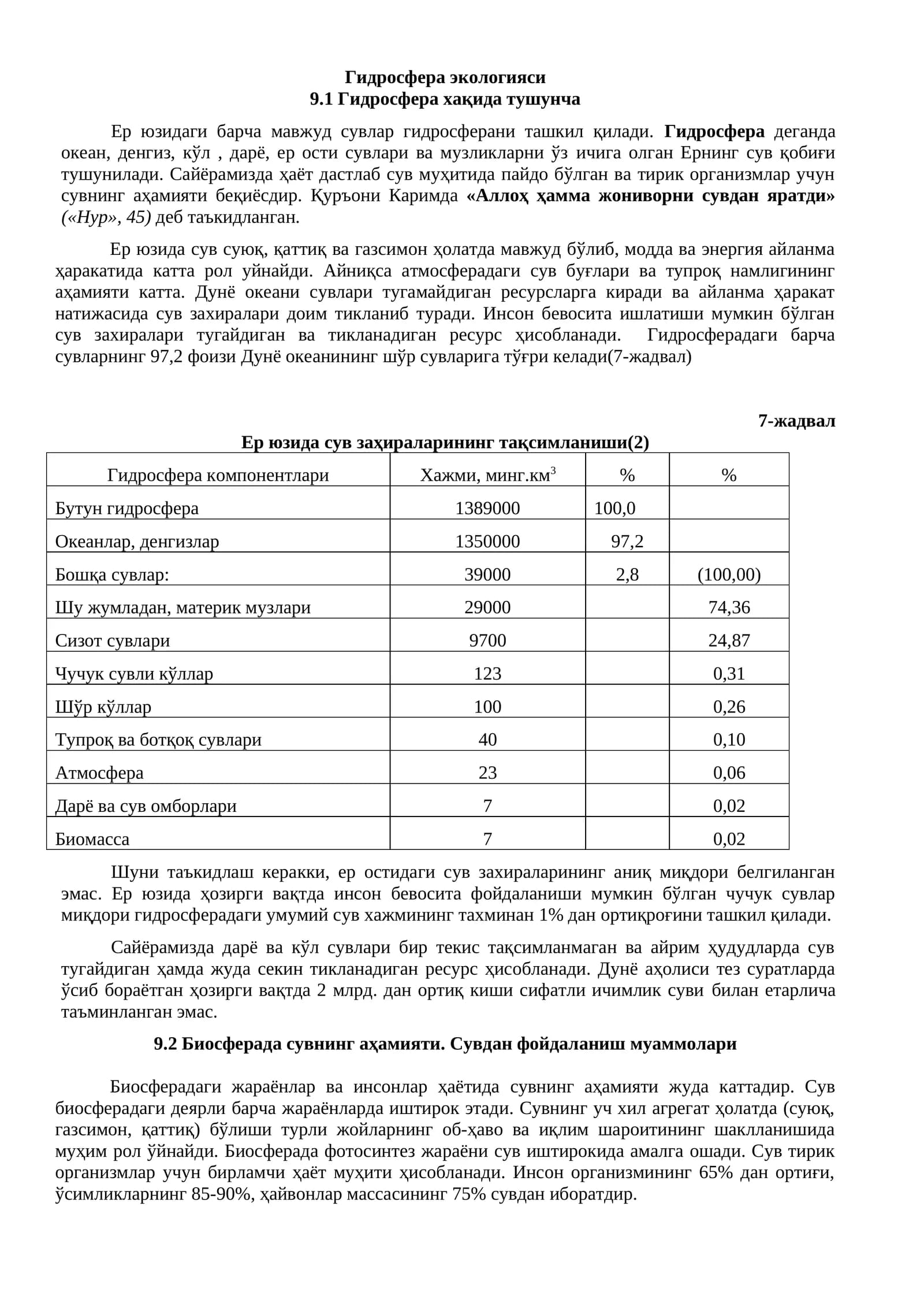 Гидросфера экологияси