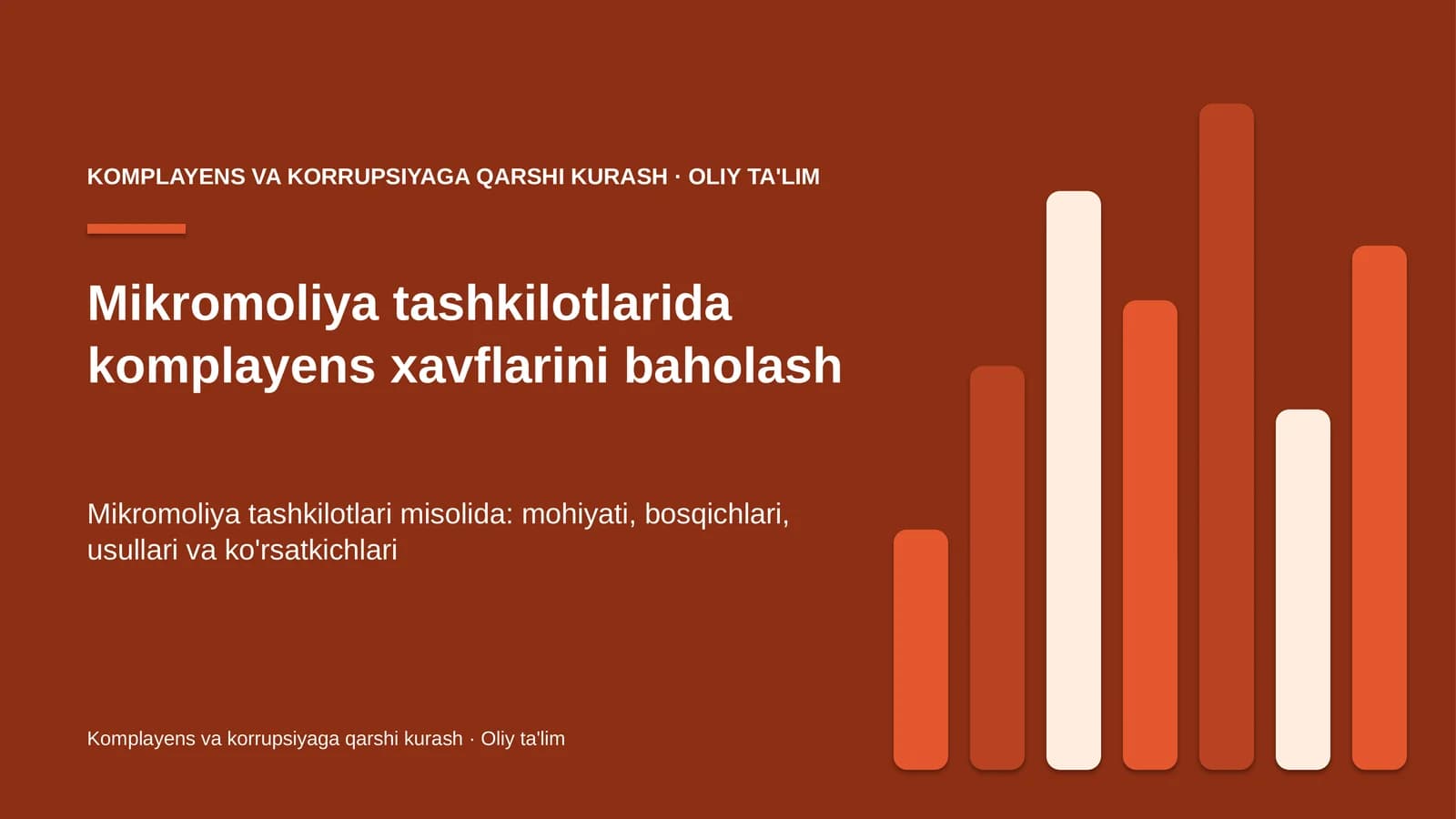 mikromoliya tashkilotlarida komplayens xavflarini baholash 5847