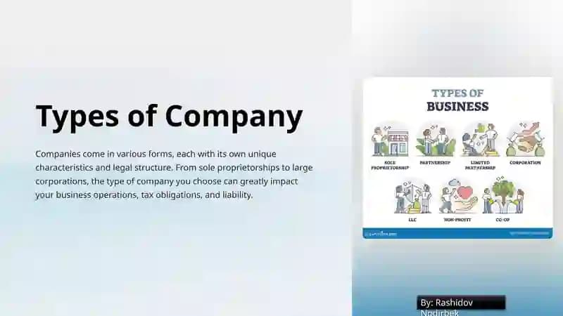 Types of Business