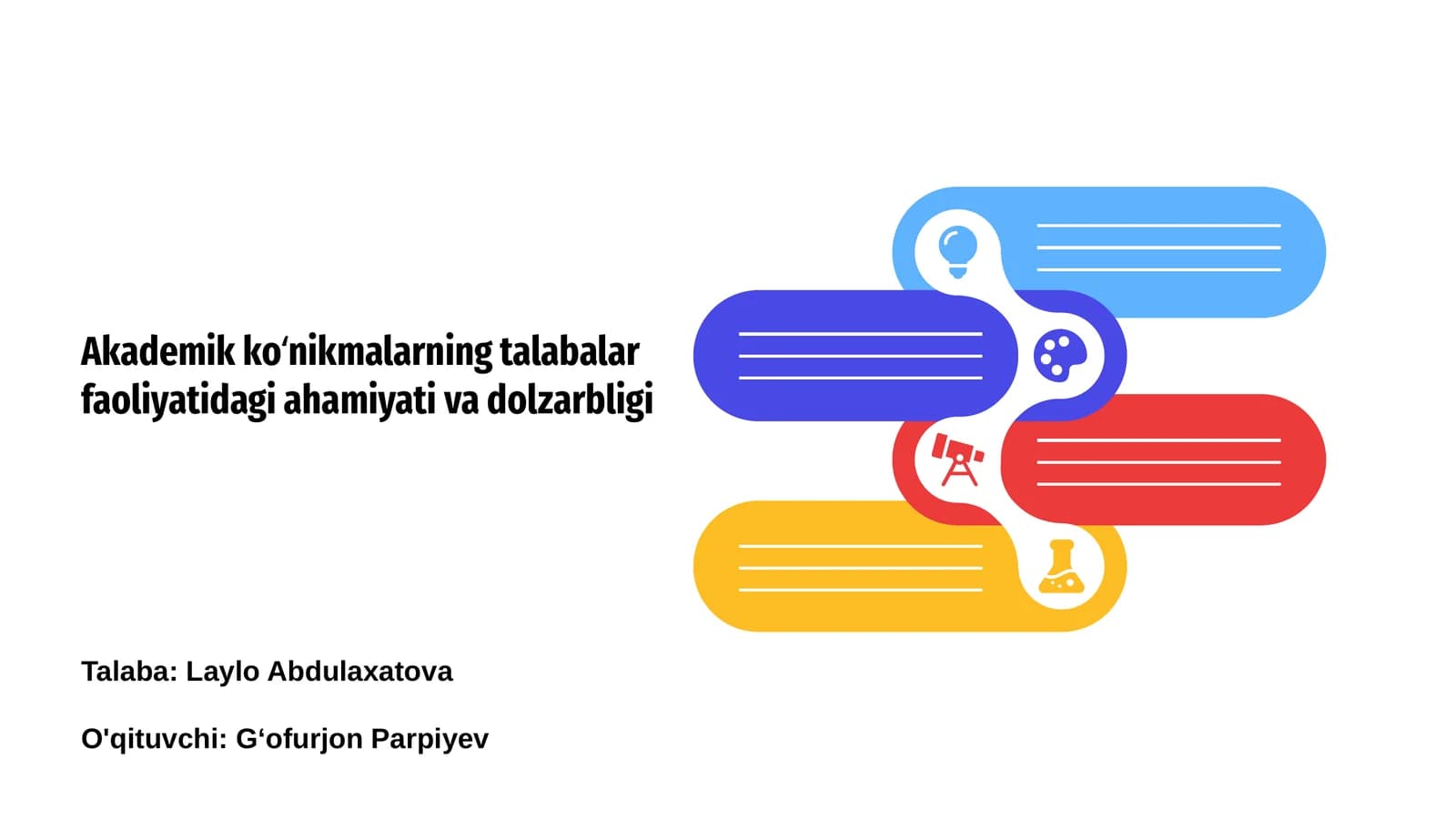Akademik koʻnikmalarning talabalar faoliyatidagi ahamiyati va dolzarbligi