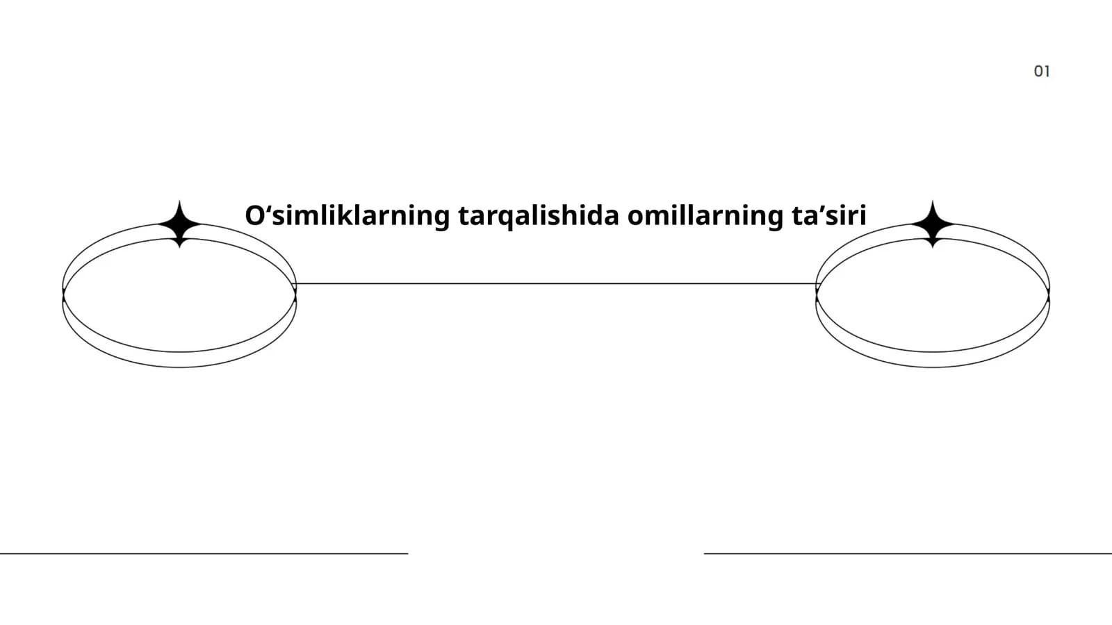 Oʻsimliklarning tarqalishida omillarning taʼsiri