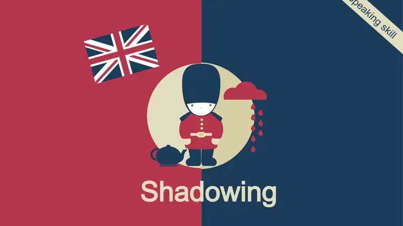 Presentation: Shadowing. Subject:Teaching integrated skills