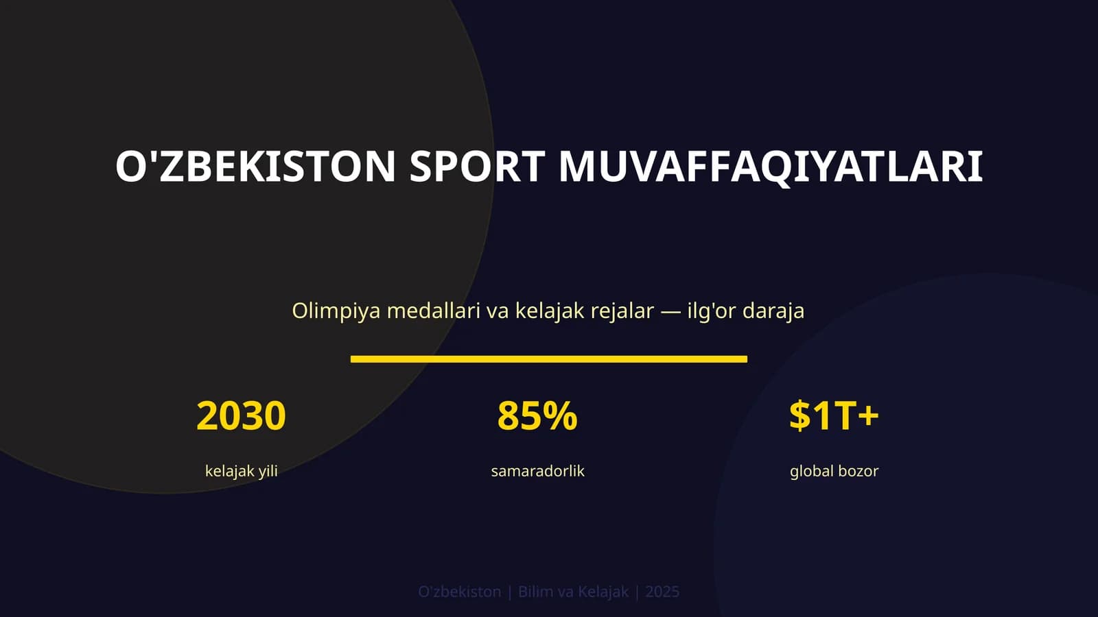 O'ZBEKISTON SPORT MUVAFFAQIYATLARI