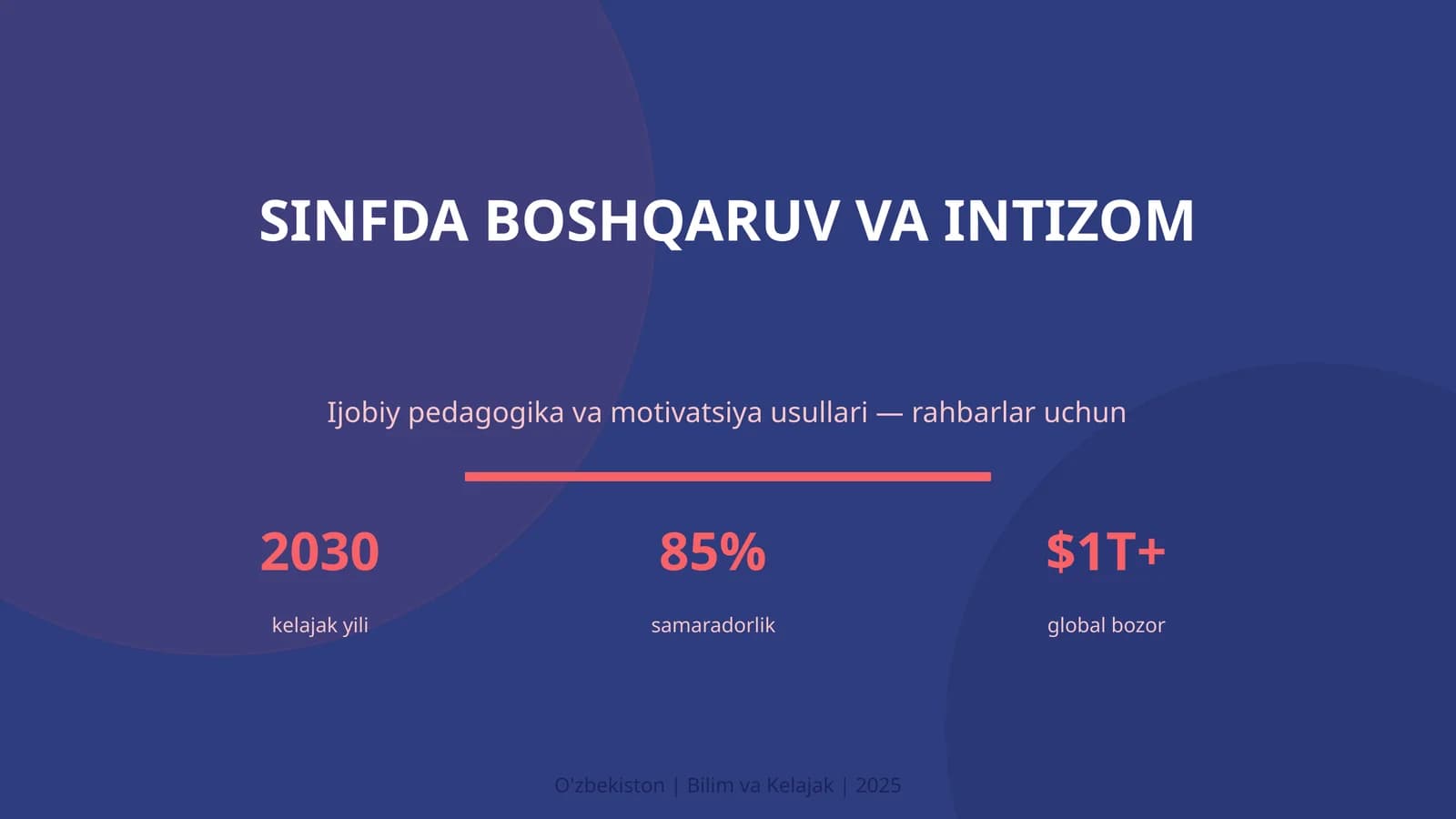 SINFDA BOSHQARUV VA INTIZOM