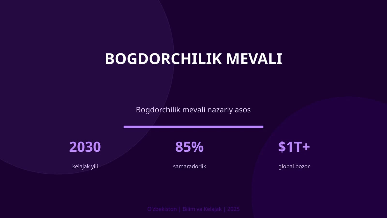 Bogdorchilik mevali
