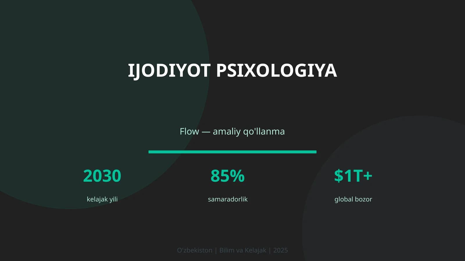 IJODIYOT PSIXOLOGIYA