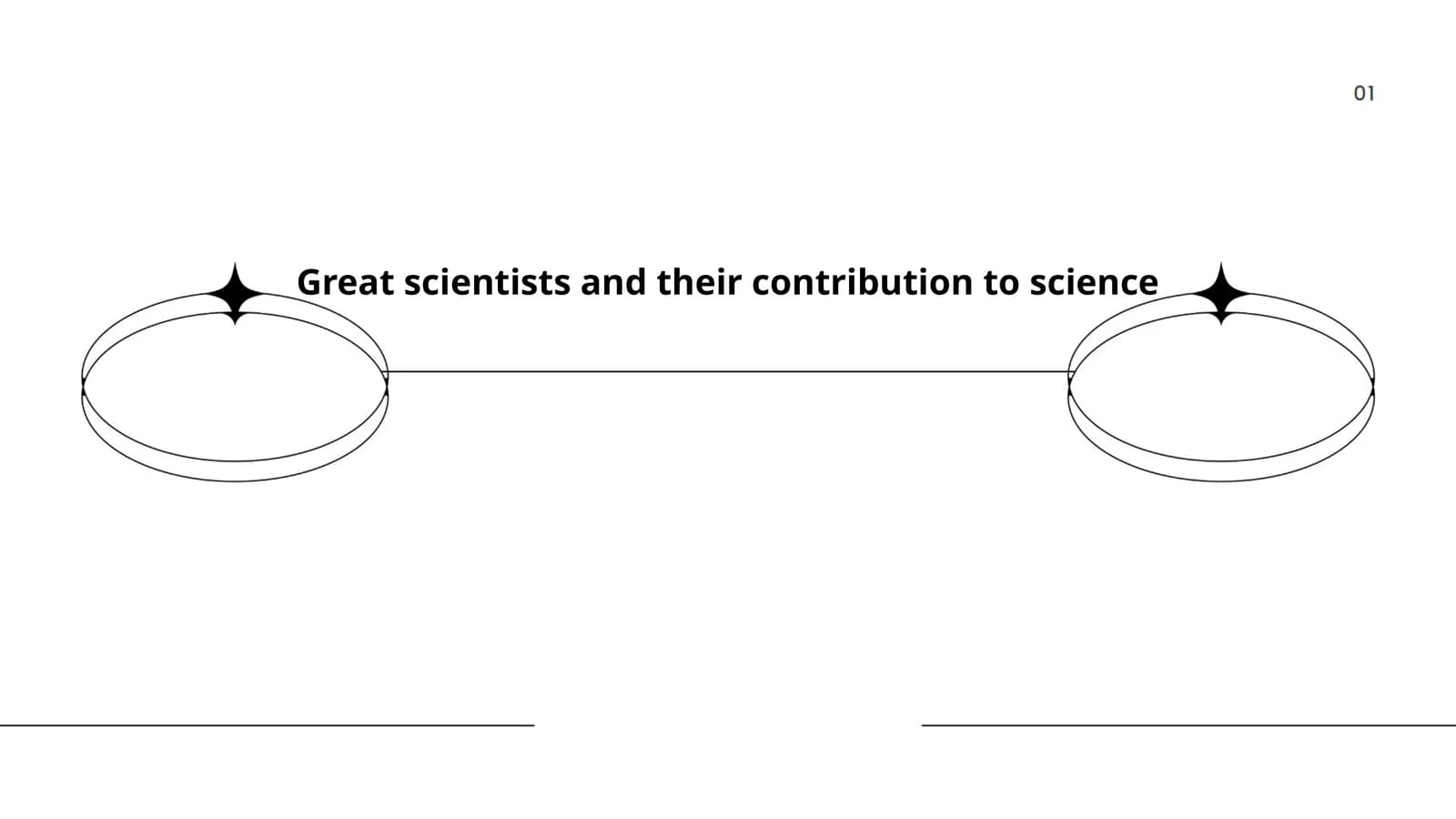 Great scientists and their contribution to science