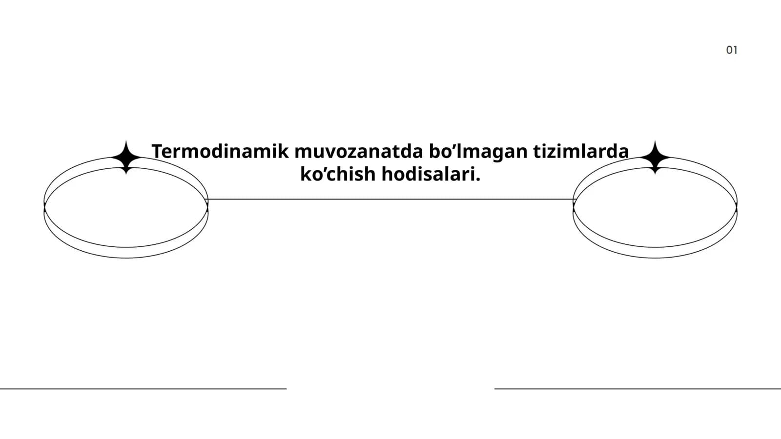 Issiqlik o'tkazish mexanizmlari