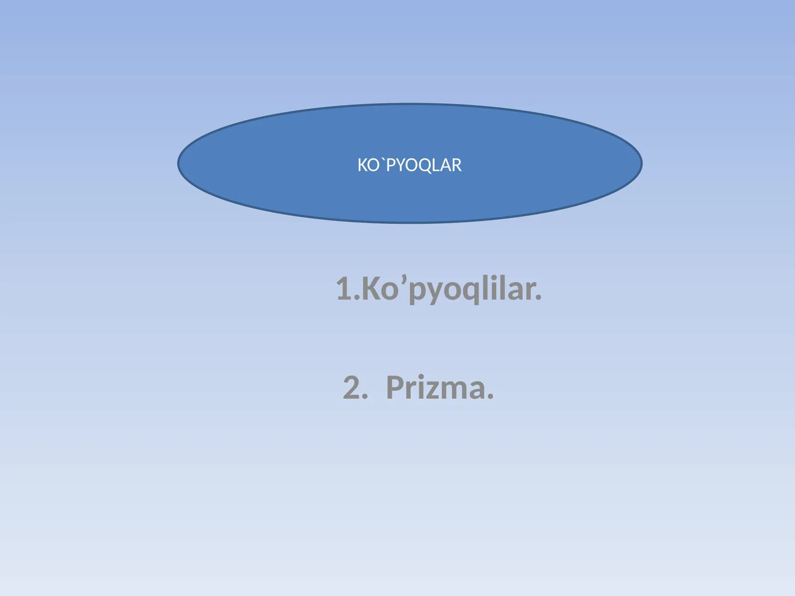 [KO`PYOQLAR]
