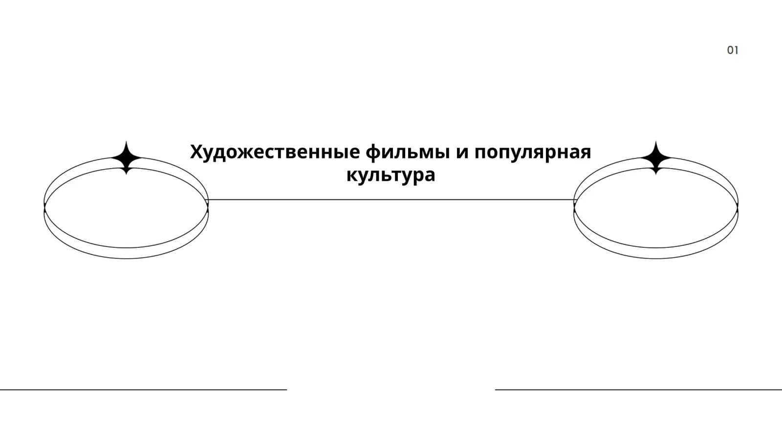 История российского кино