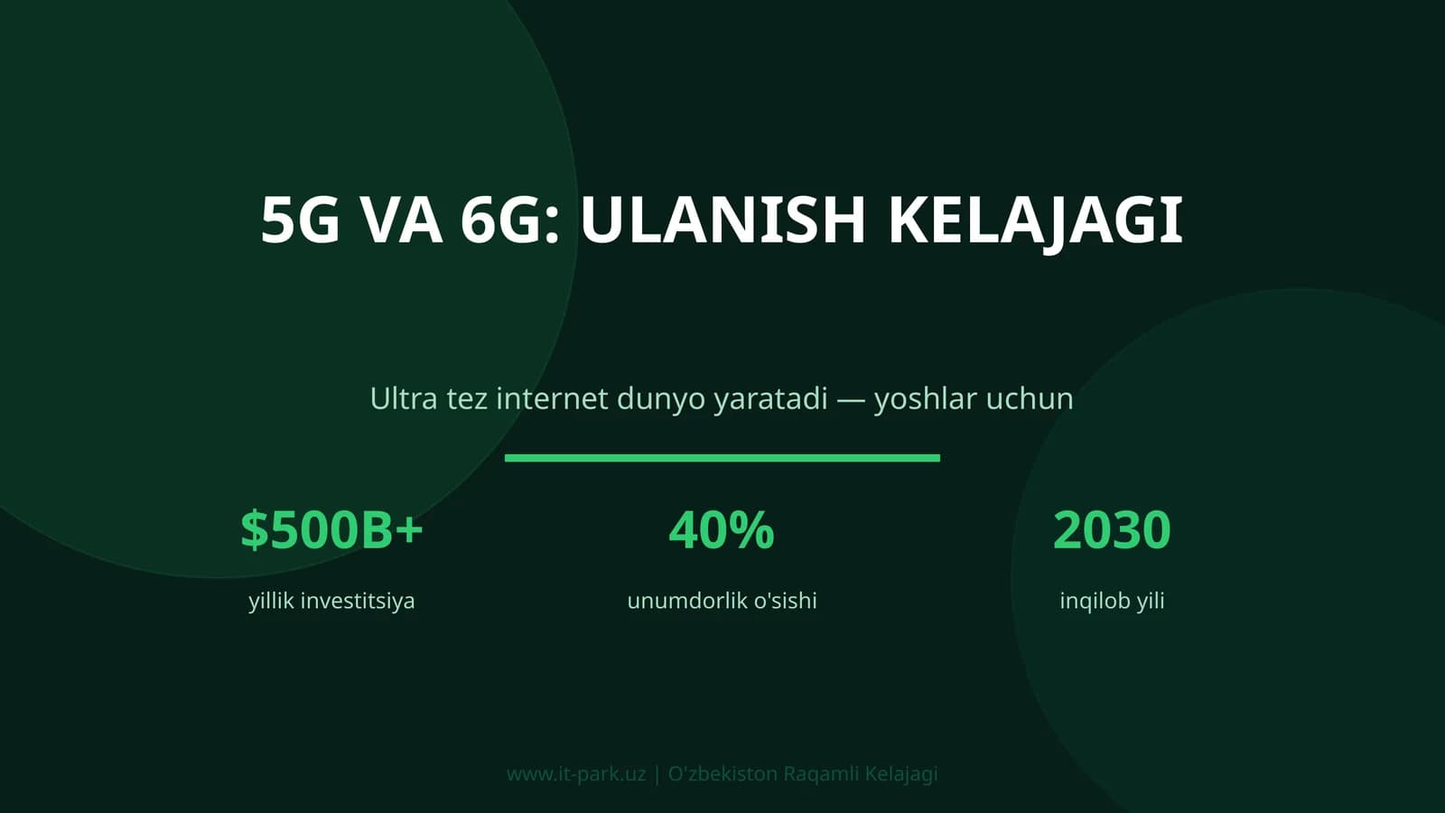5G VA 6G: ULANISH KELAJAGI