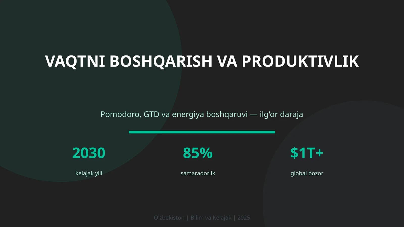 Vaqtni boshqarish va produktivlik