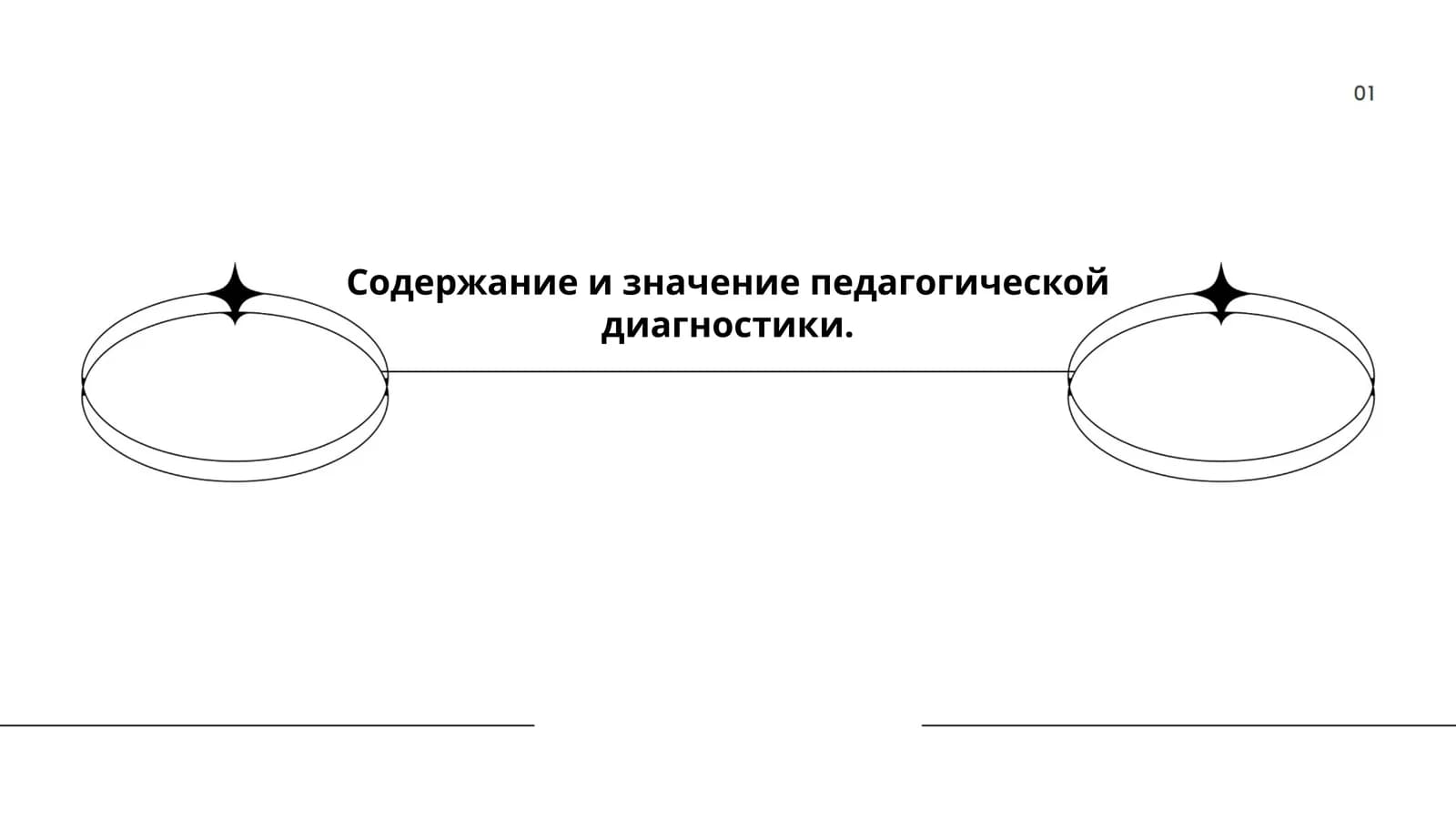 Содержание и значение педагогической диагностики