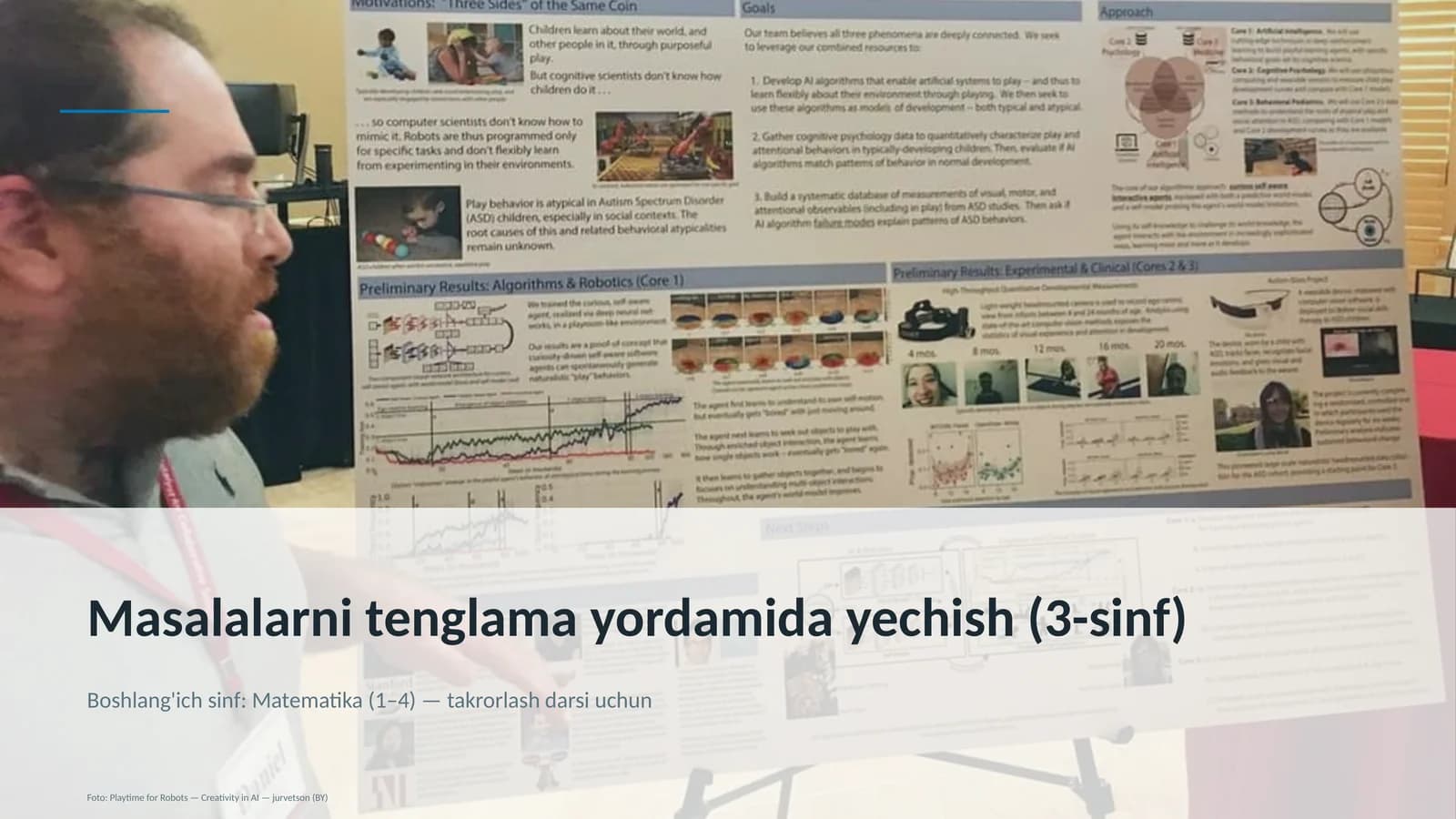 Masalalarni tenglama yordamida yechish (3-sinf)