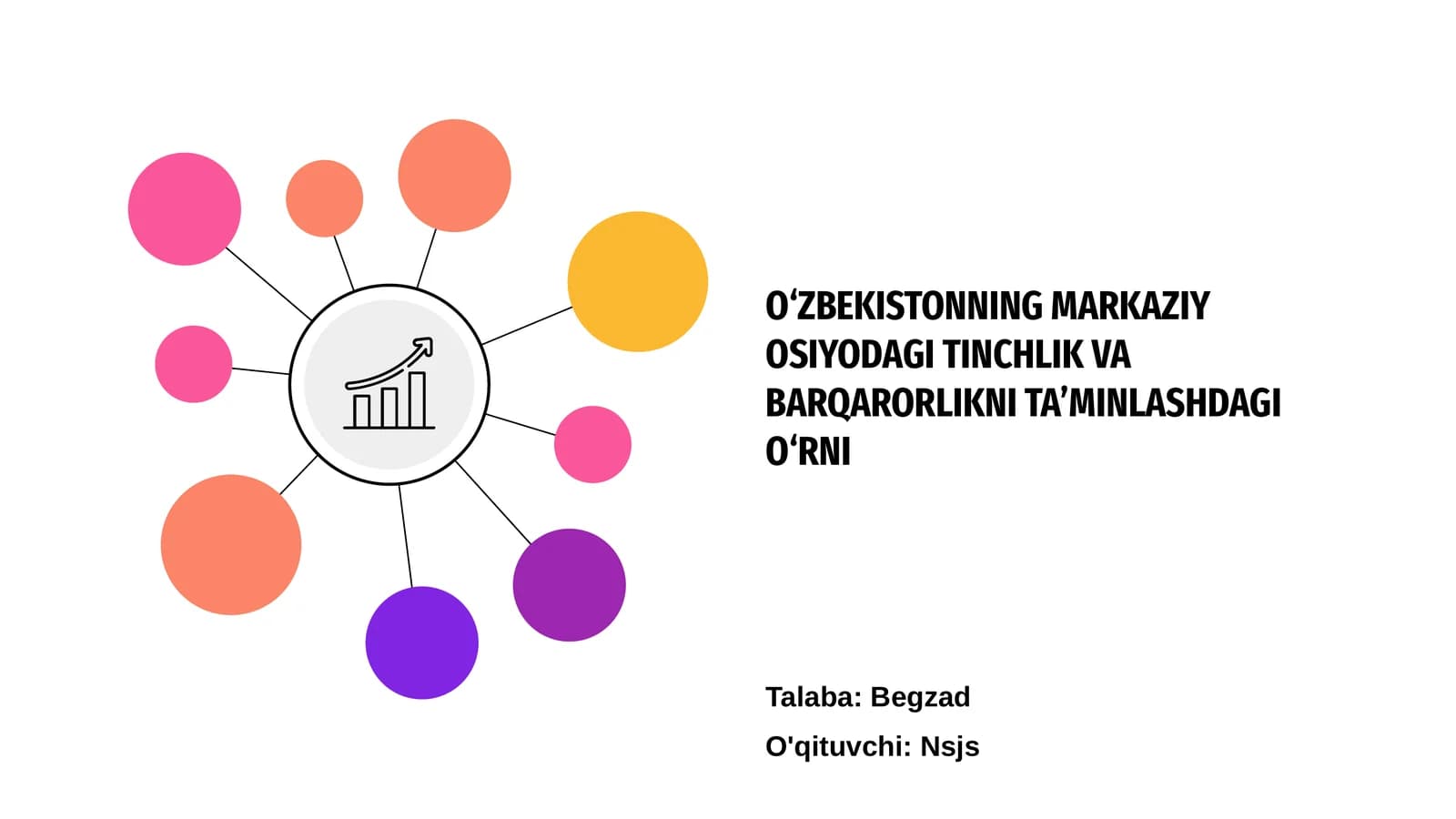 Markaziy Osiyoda Tinchlik va Barqarorlik