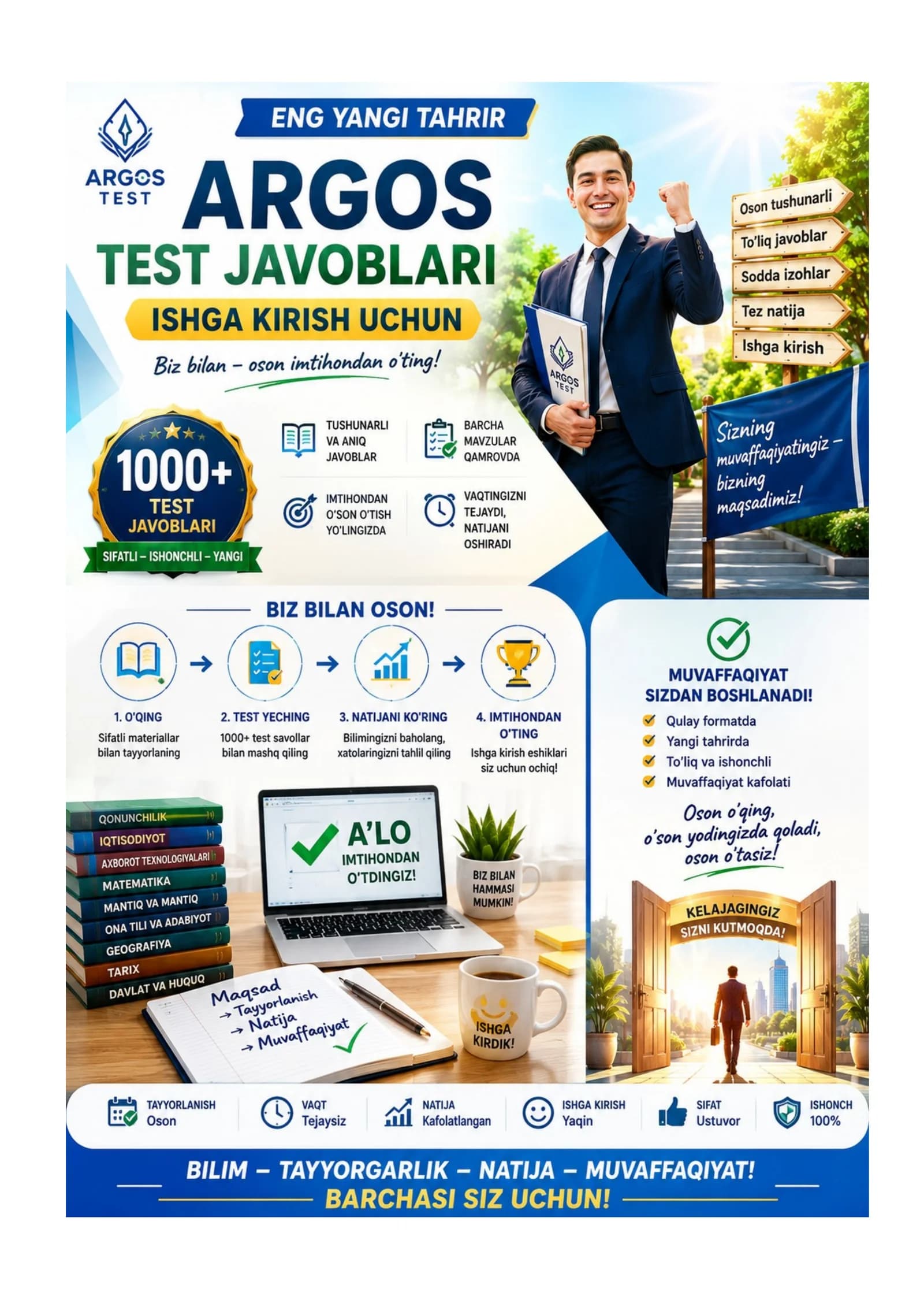 ARGOS IQ TEST JAVOBLARI BILAN YANGI TAHRIR