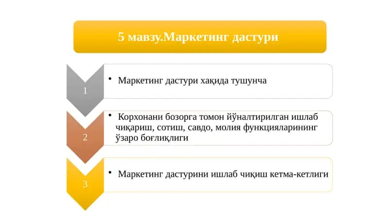 Маркетинг дастурлари