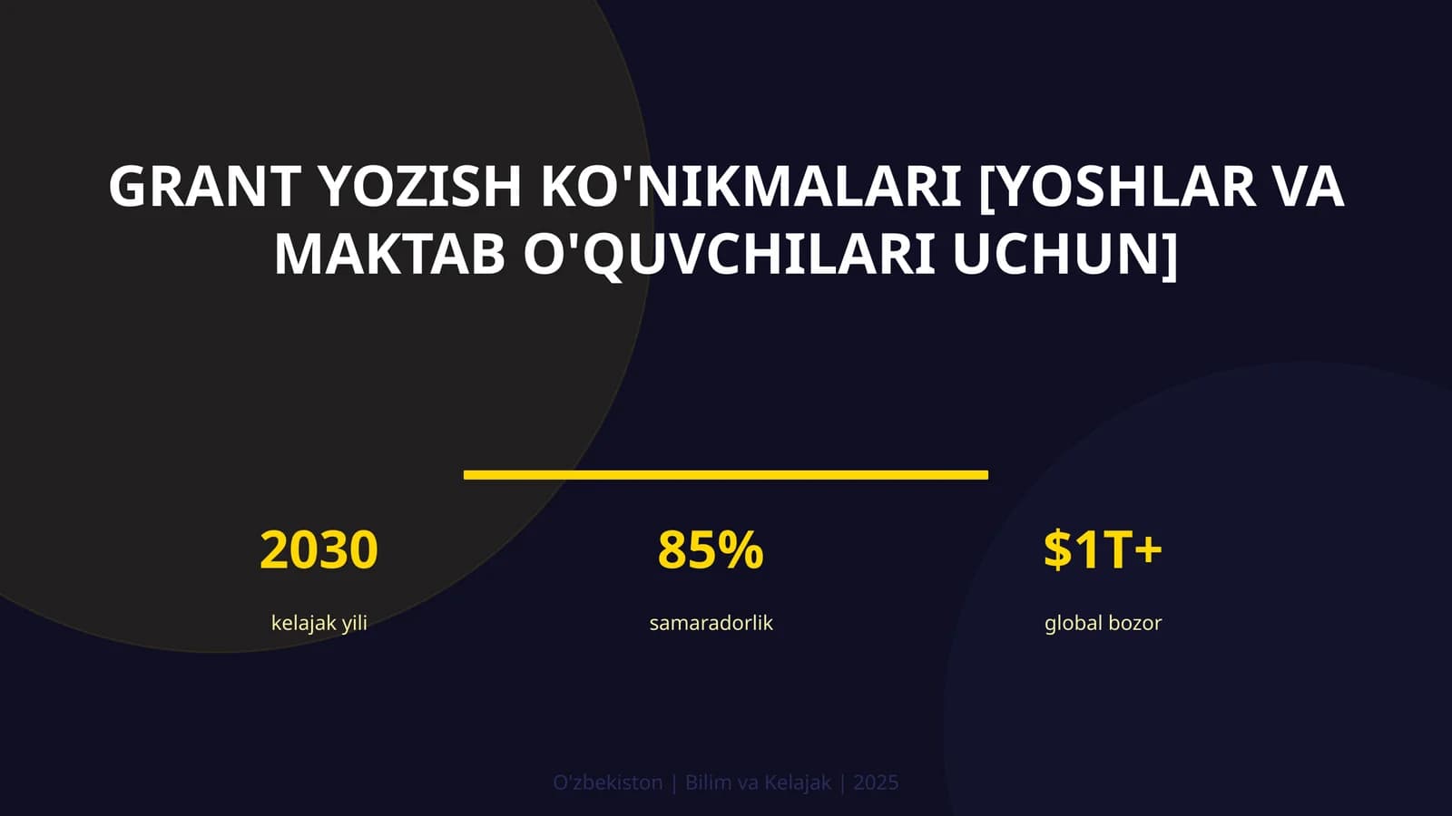 Grant yozish ko'nikmalari [yoshlar va maktab o'quvchilari uchun]