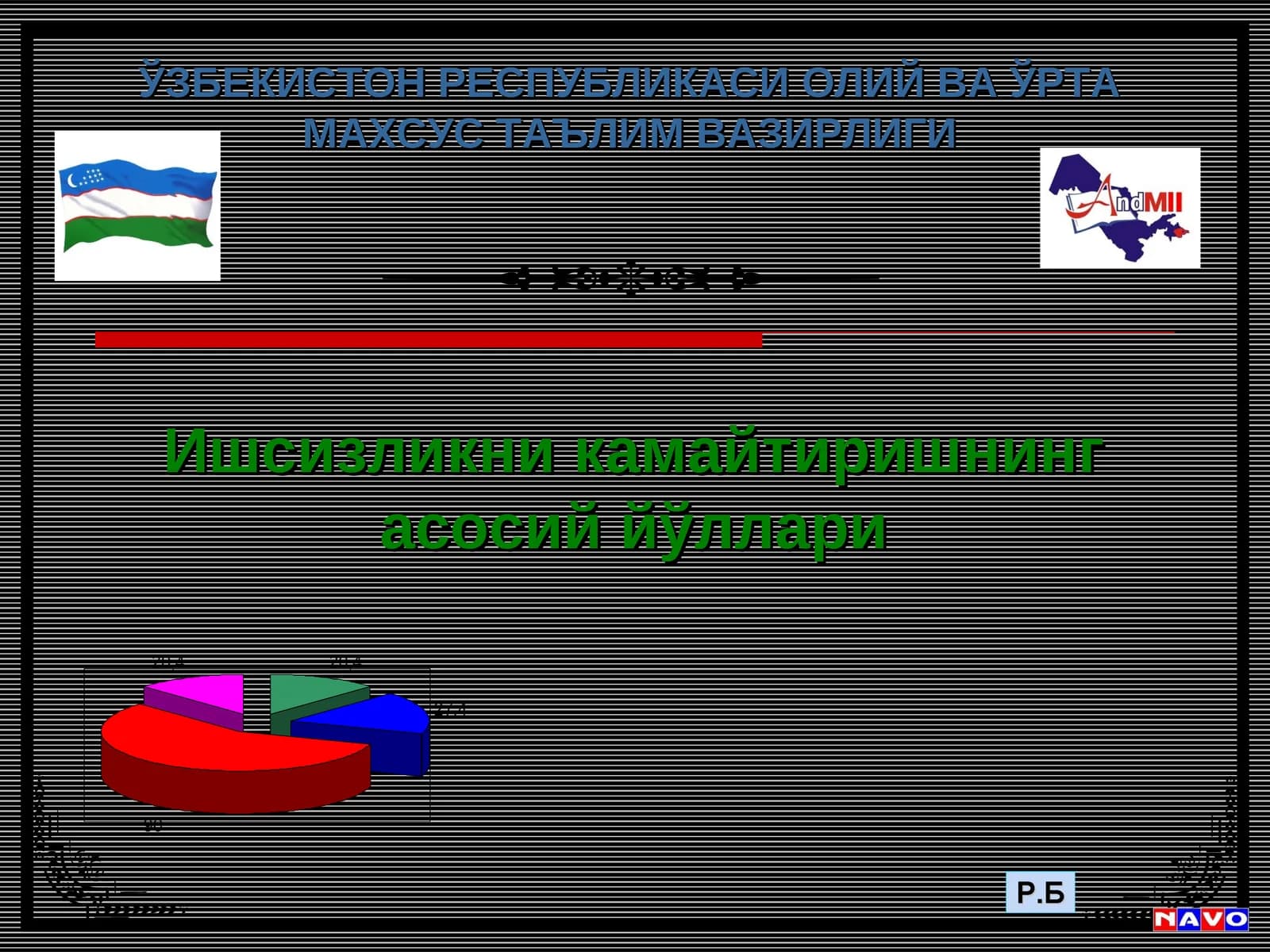 Ишсизликни камайтиришнинг асосий йўллари