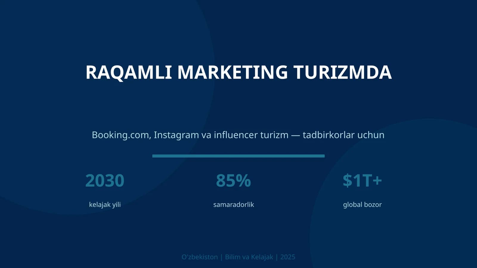 RAQAMLI MARKETING TURIZMDA