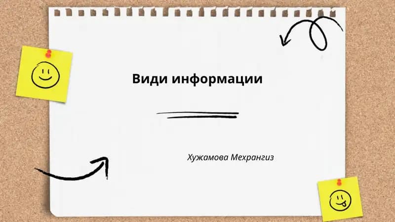 Види информации