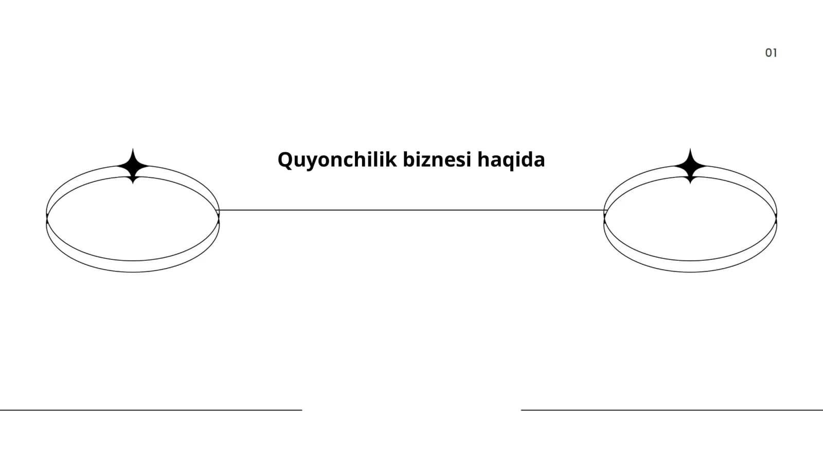 Quyonchilik Biznesi Haqida
