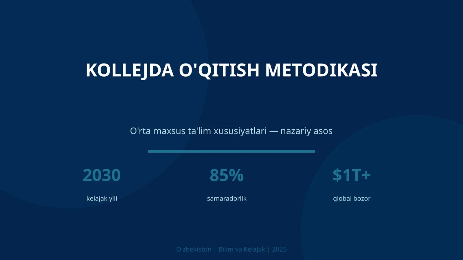 Kollejda o'qitish metodikasi