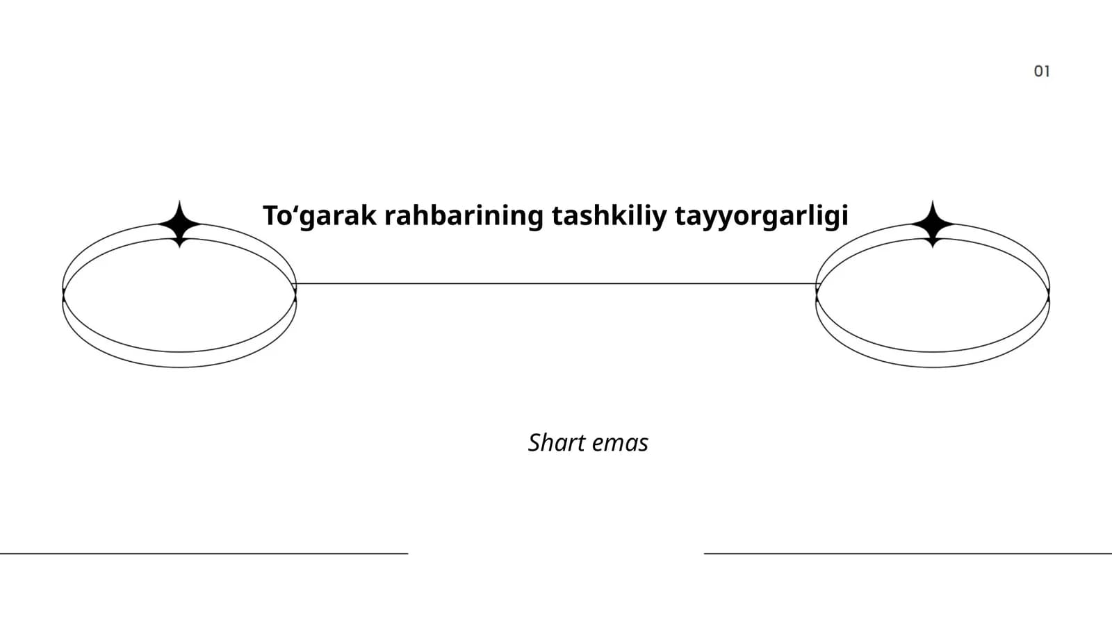 Toʻgarak rahbarining tashkiliy tayyorgarligi