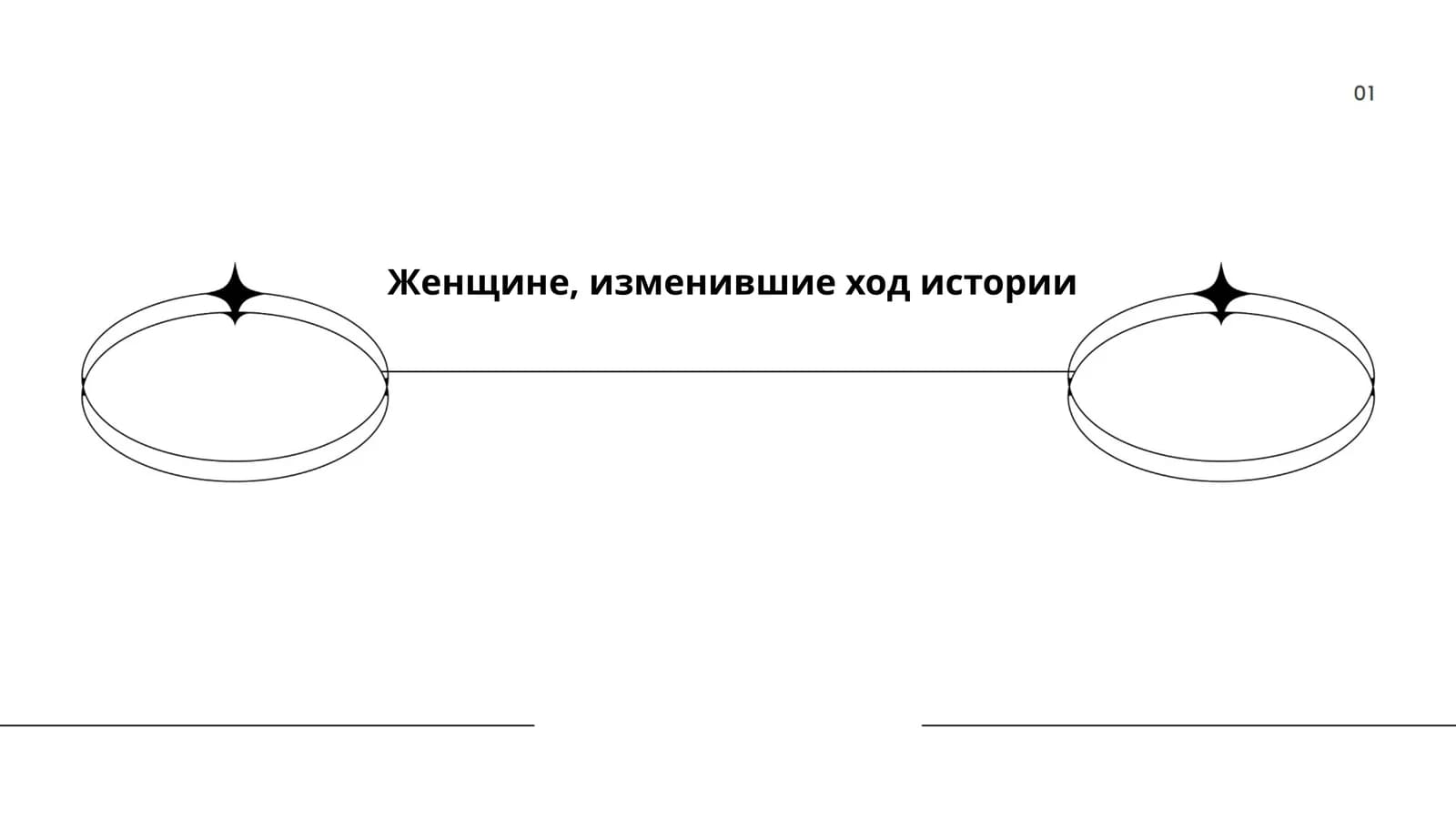 Женщине, изменившие ход истории" Софья Васильевная Кавалевская