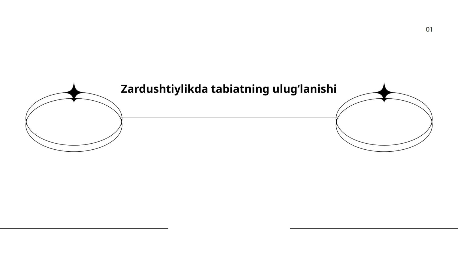 Zardushtiylikda tabiatning ulugʻlanishi