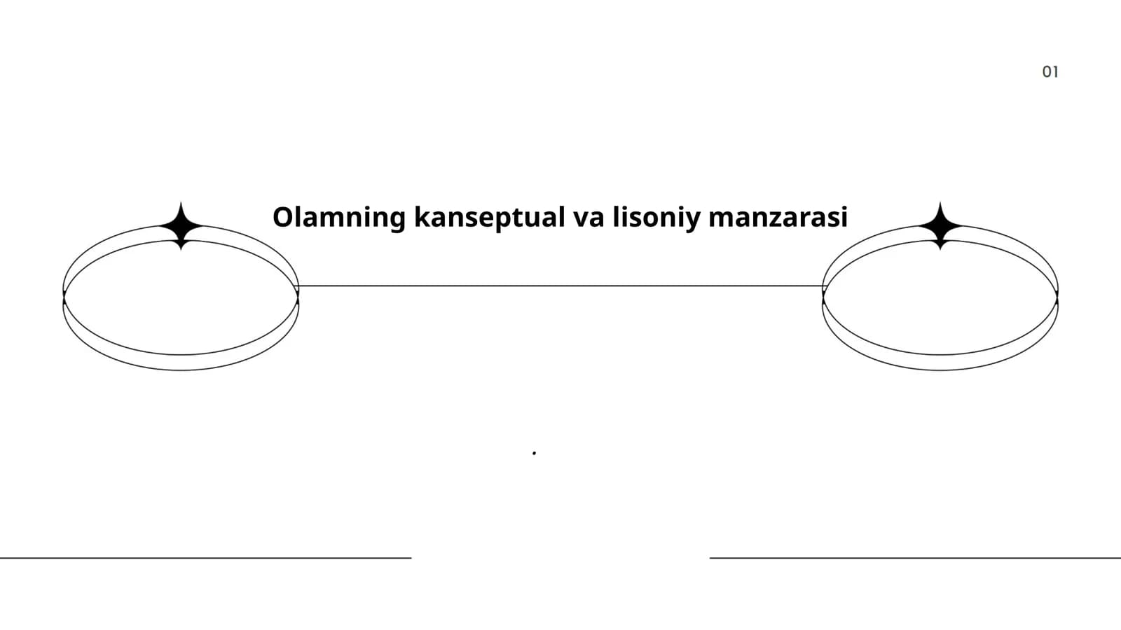 Olamning lingvistik manzarasi
