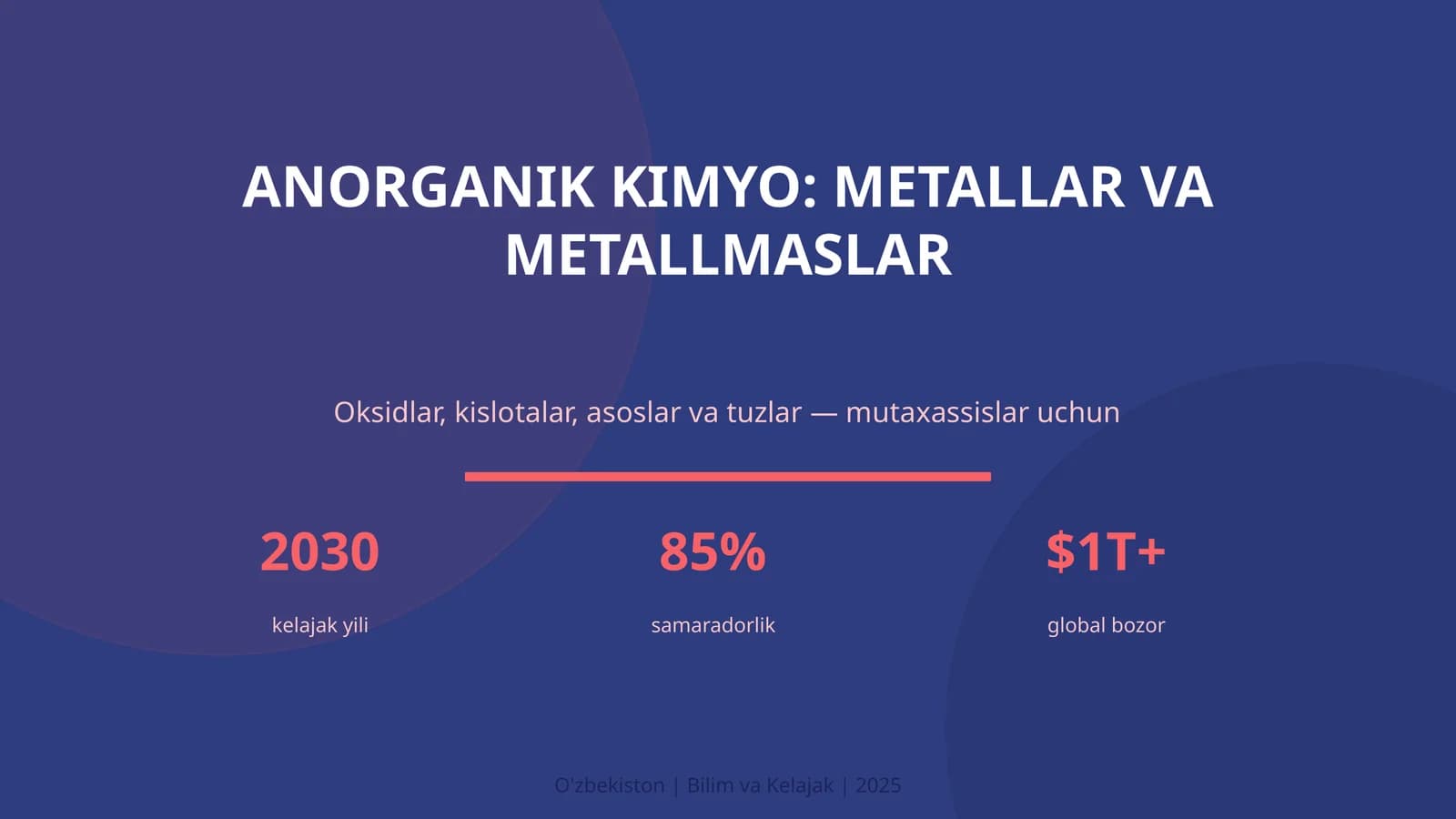 Anorganik kimyo: metallar va metallmaslar